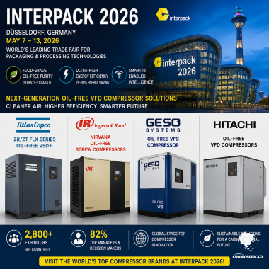 INTERPACK 2026 in Düsseldorf