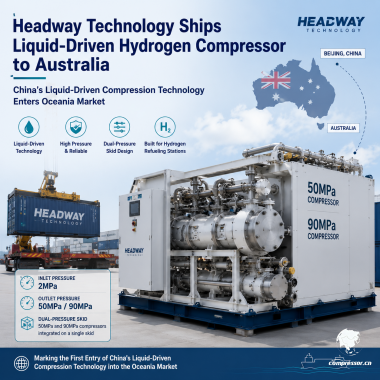 Headway Technology: Liquid-Driven Hydrogen Compressor Enters Australian Market