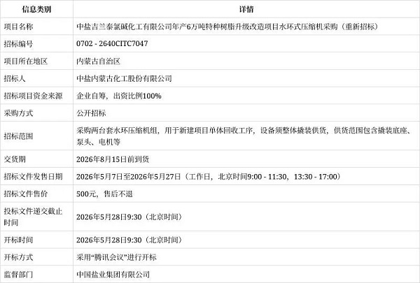 20260513779512.jpg 中盐化工招标:特种树脂项目水环式压缩机采购